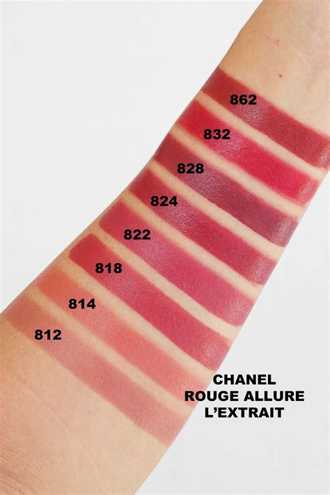 chanel rouge extrait